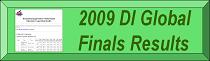 2009 DI Global Finals Results